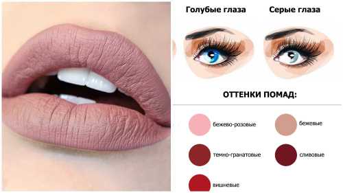 как подобрать шампунь для чувствительной кожи головы как подобрать шампунь для чувствительной кожи головы