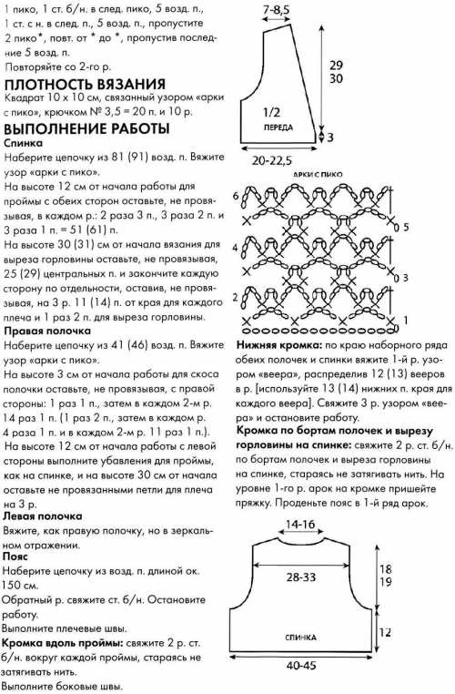 описание породы русский охотничий спаниель, официальный стандарт экстерьера, дрессировка и воспитание навыков охотника